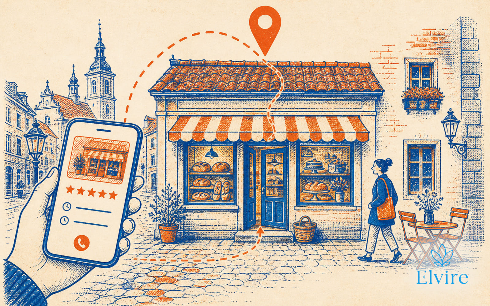 Telefon z otwartą wizytówką lokalnej firmy w Google i mapą wskazującą jej adres